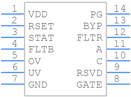 TPS2410PWR - Texas Instruments - PCB symbol