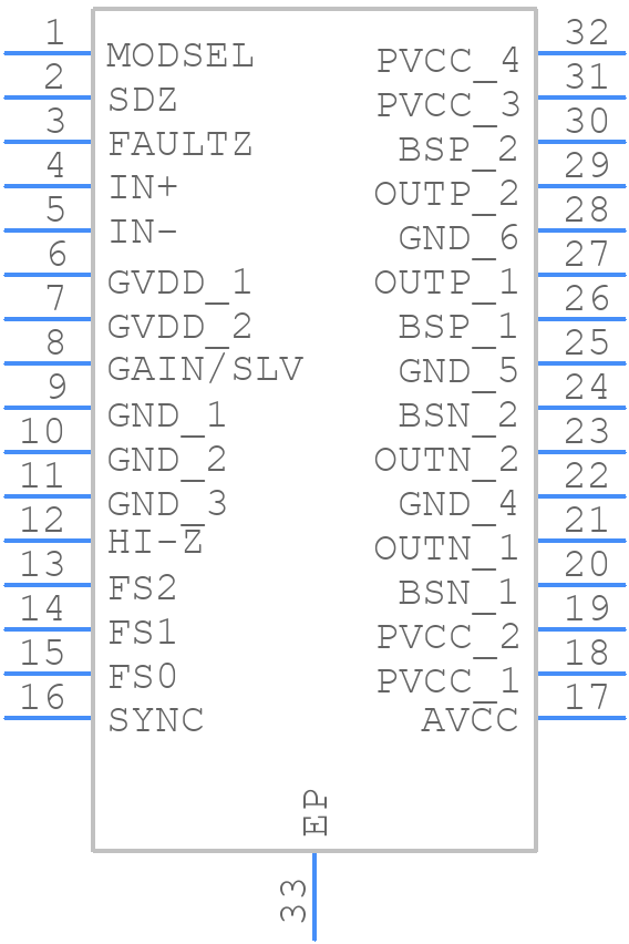 DRV595DAP - Texas Instruments - PCB symbol