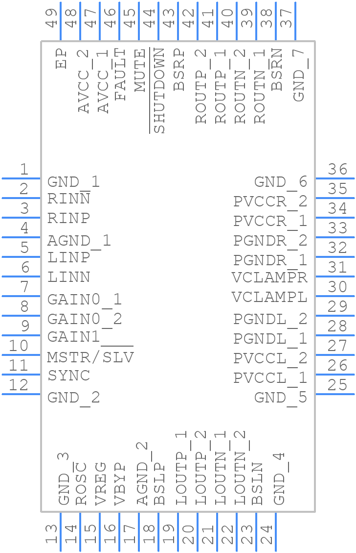 TPA3100D2PHPR - Texas Instruments - PCB symbol