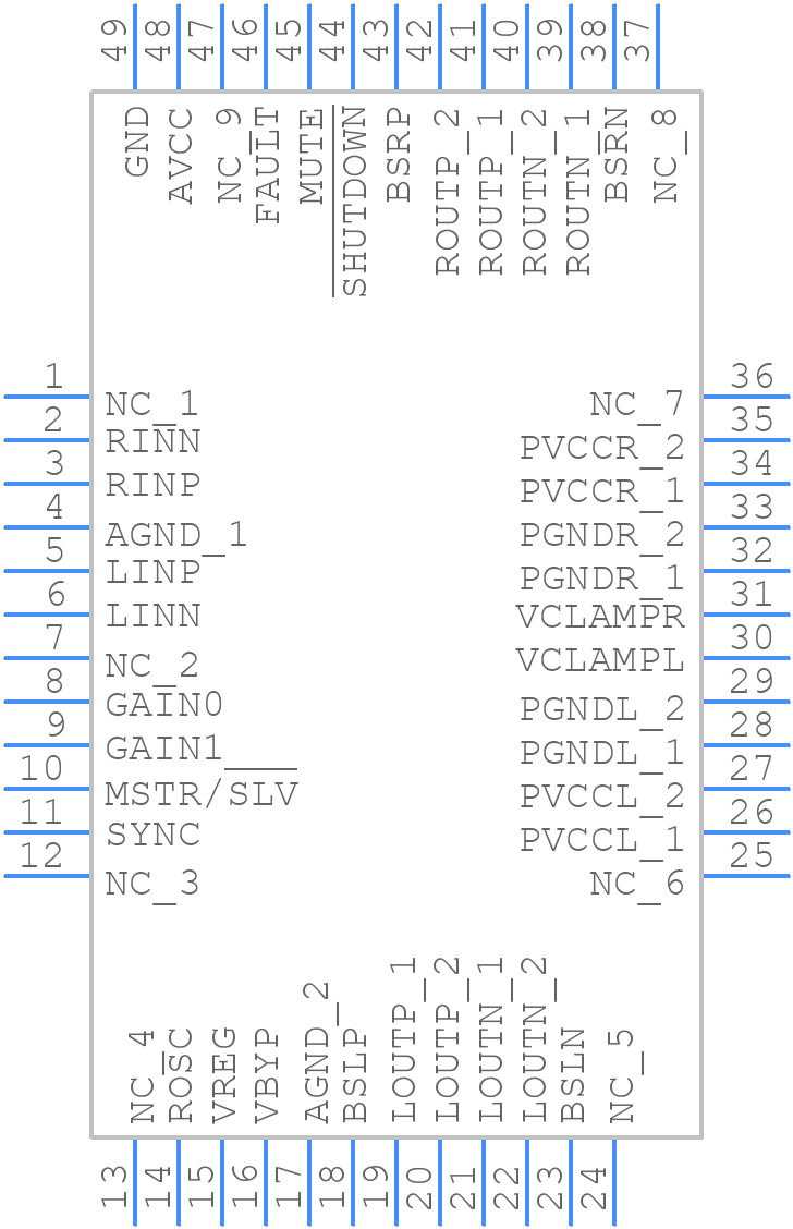 TPA3100D2IRGZRQ1 - Texas Instruments - PCB symbol