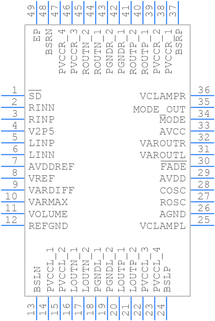 TPA3004D2PHPG4 - Texas Instruments - PCB symbol