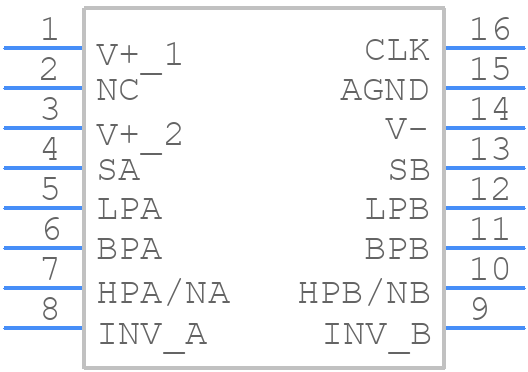 LTC1067IGN#PBF - Analog Devices - PCB symbol