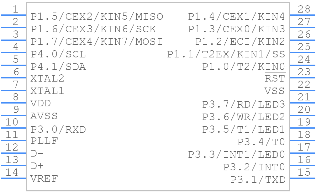 AT89C5131A-TISUL - Microchip - PCB symbol
