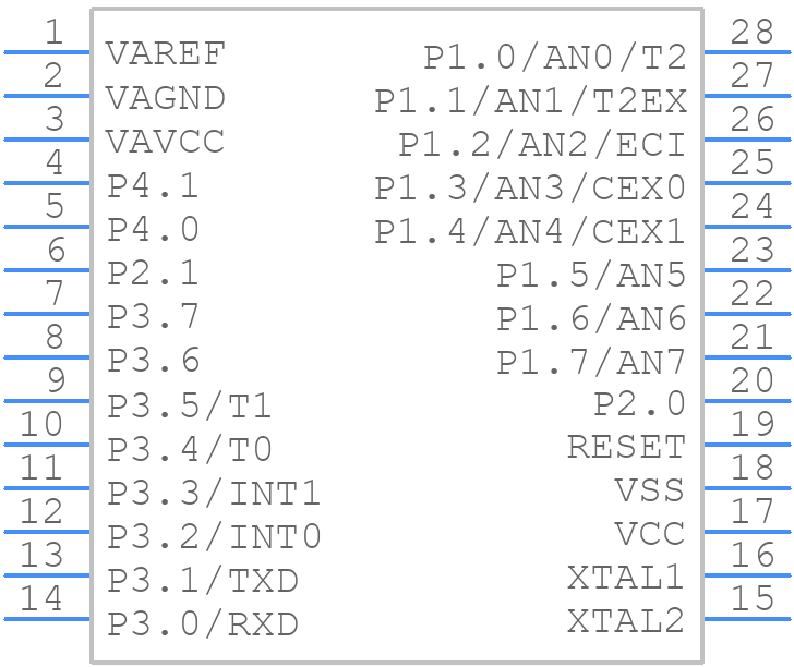 AT89C5115-TISUM - Microchip - PCB symbol