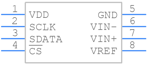 AD7453BRTZ-R2 - Analog Devices - PCB symbol