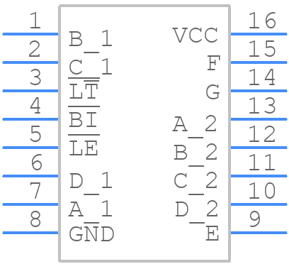 74HCT4511D,652 - Nexperia - PCB symbol
