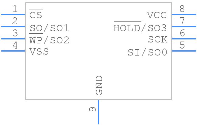 TC58CVG2S0HRAIG - Toshiba - PCB symbol