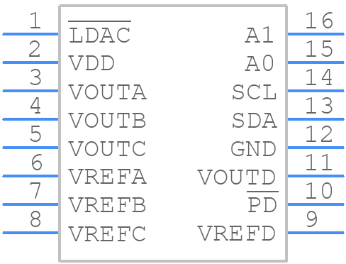 AD5326ARUZ - Analog Devices - PCB symbol