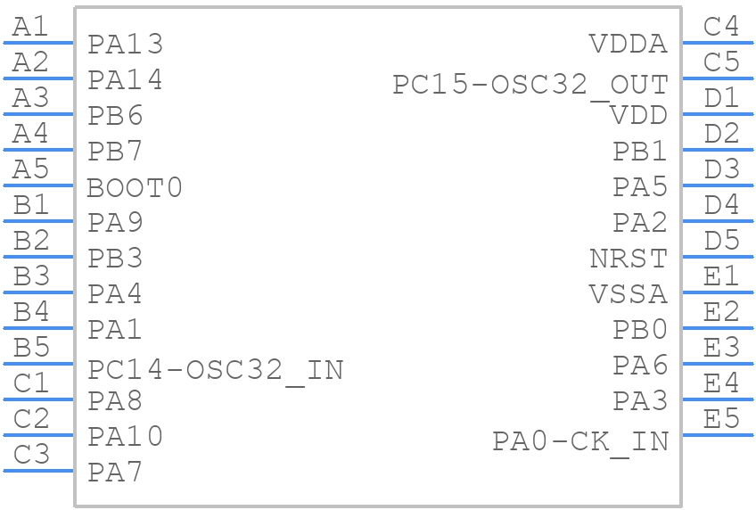 STM32L031E6Y6TR - STMicroelectronics - PCB symbol