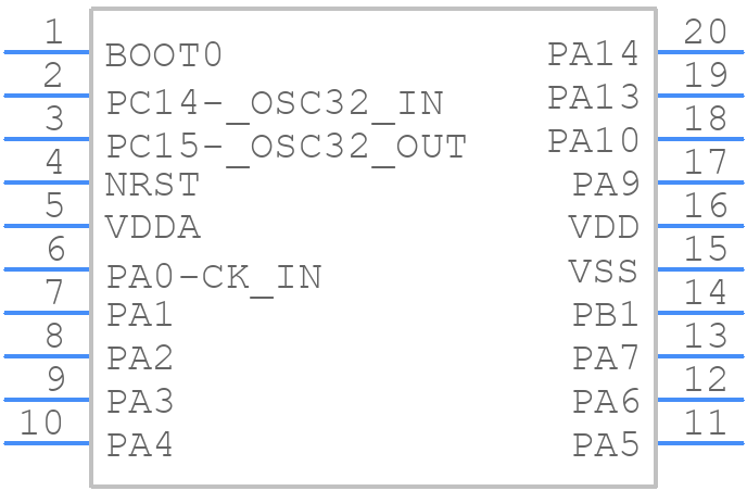 STM32L031F6P7 - STMicroelectronics - PCB symbol