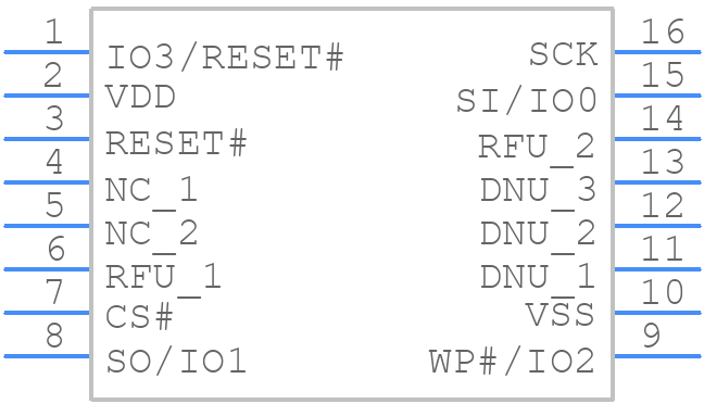 S25FL256LAGMFN000 - Infineon - PCB symbol
