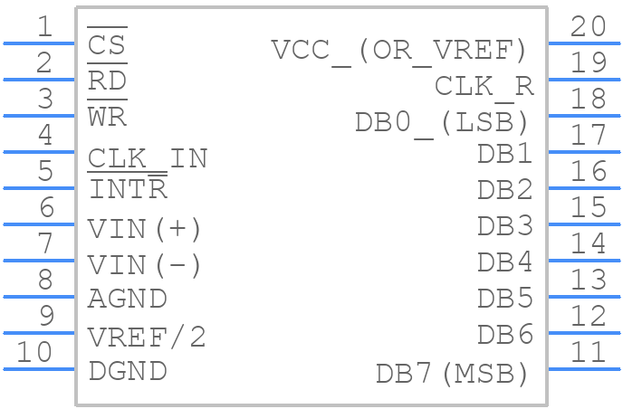ADC0802LCWM/NOPB - Texas Instruments - PCB symbol