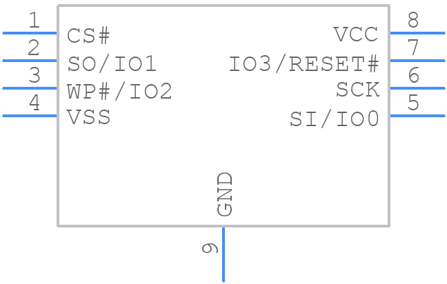 S25FS512SAGNFI010 - Infineon - PCB symbol