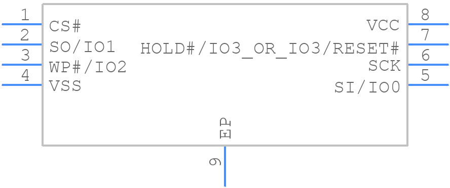 S25FL127SABNFV100 - Infineon - PCB symbol