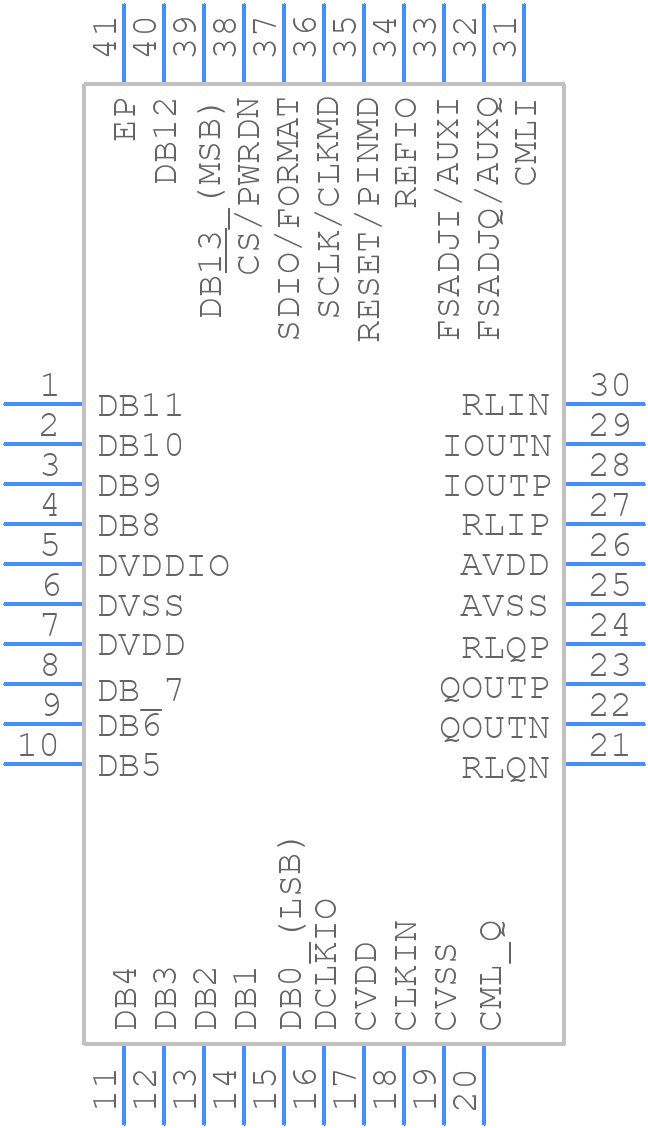AD9117BCPZNRL7 - Analog Devices - PCB symbol