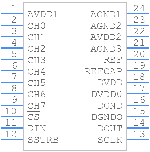 MAX1300AEUG+ - Analog Devices - PCB symbol
