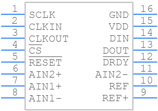MAX1416EUE+ - Analog Devices - PCB symbol