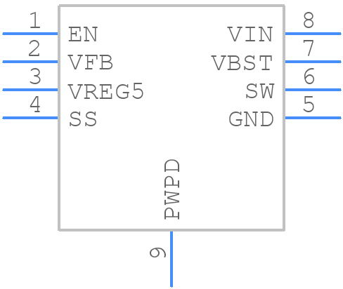 TPS54628DDAR - Texas Instruments - PCB symbol
