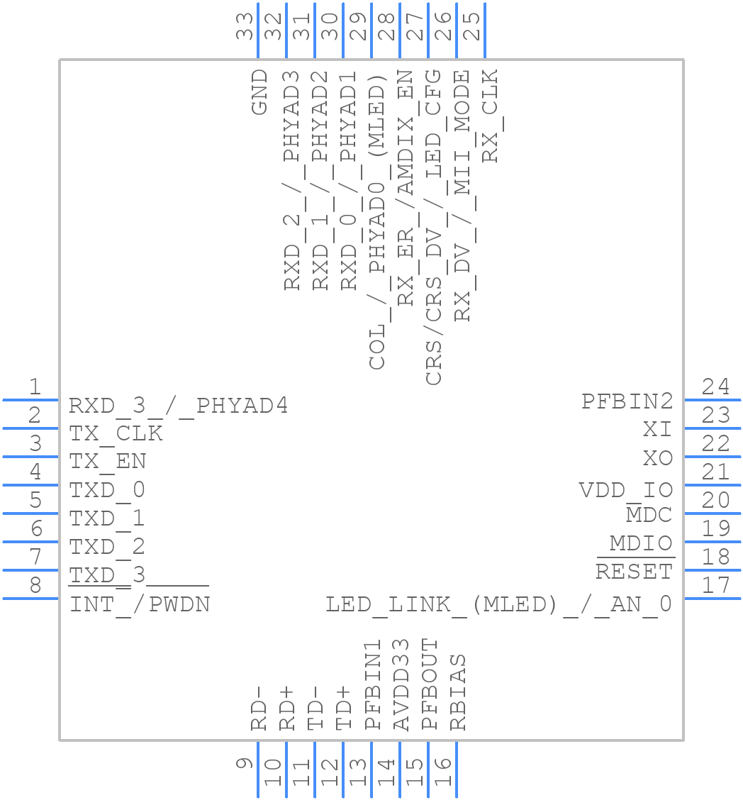TLK105LRHBT - Texas Instruments - PCB symbol