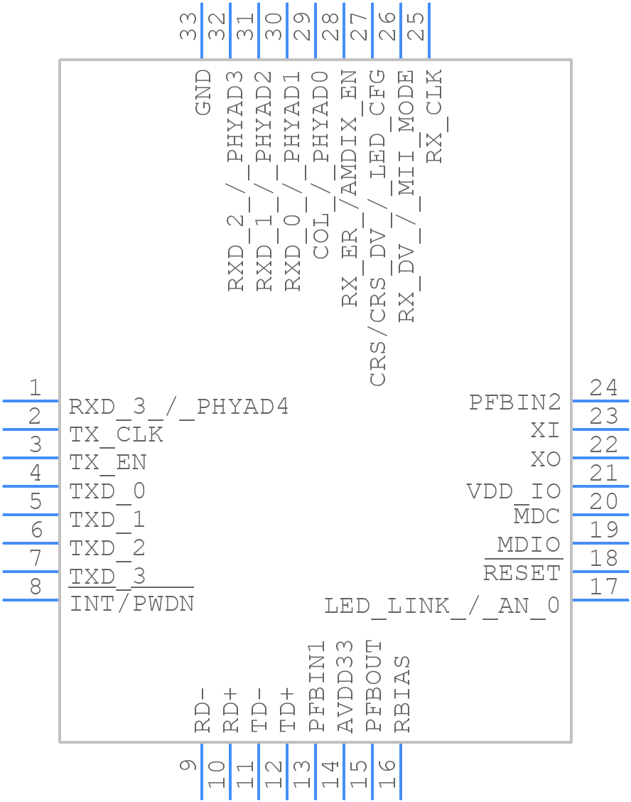 TLK105RHBT - Texas Instruments - PCB symbol