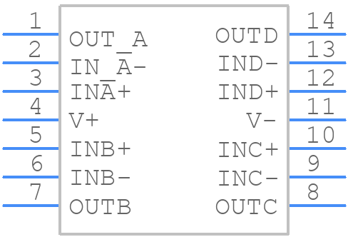 LMP7704MTX/NOPB - Texas Instruments - PCB symbol