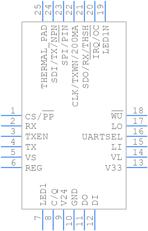 MAX14827ATG+ - Analog Devices - PCB symbol