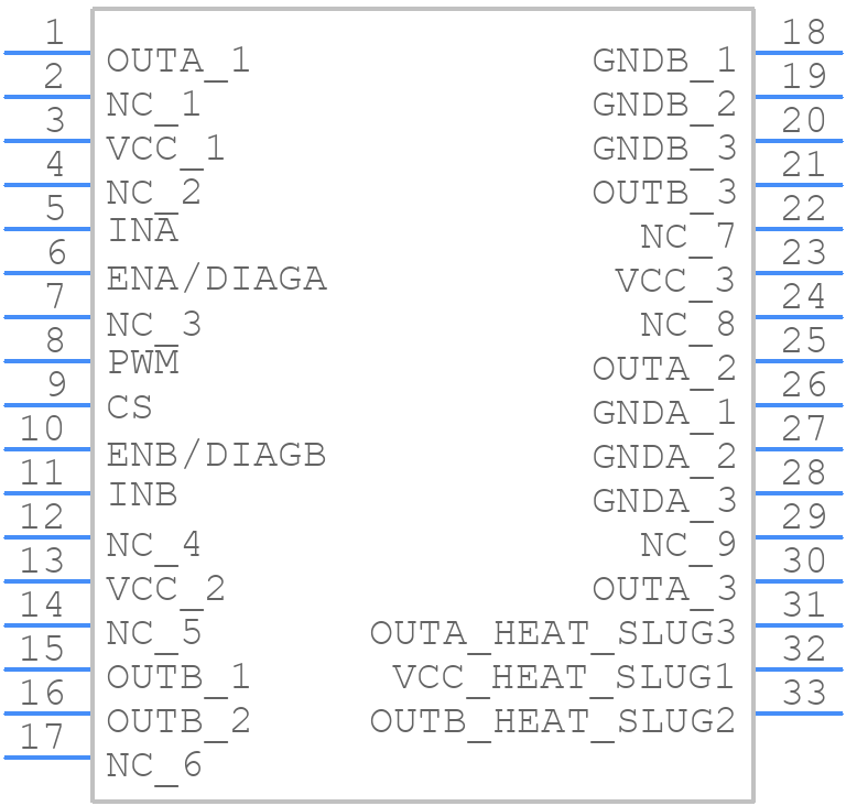 VNH2SP30 - STMicroelectronics - PCB symbol