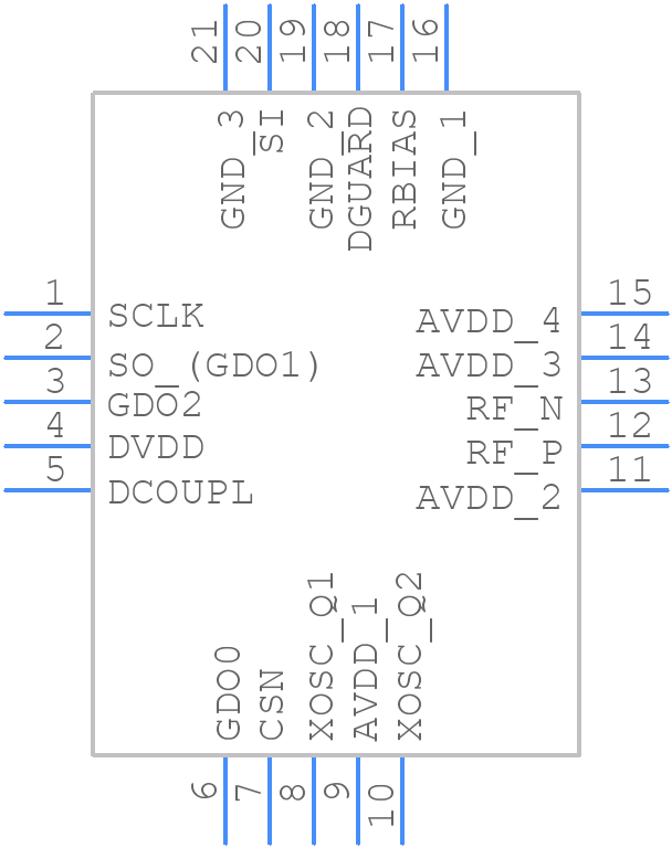CC115LRGPR - Texas Instruments - PCB symbol