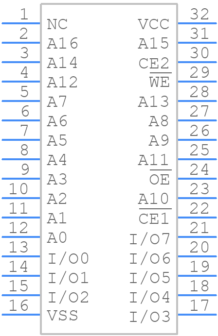 CY62128ELL-45SXI - Infineon - PCB symbol
