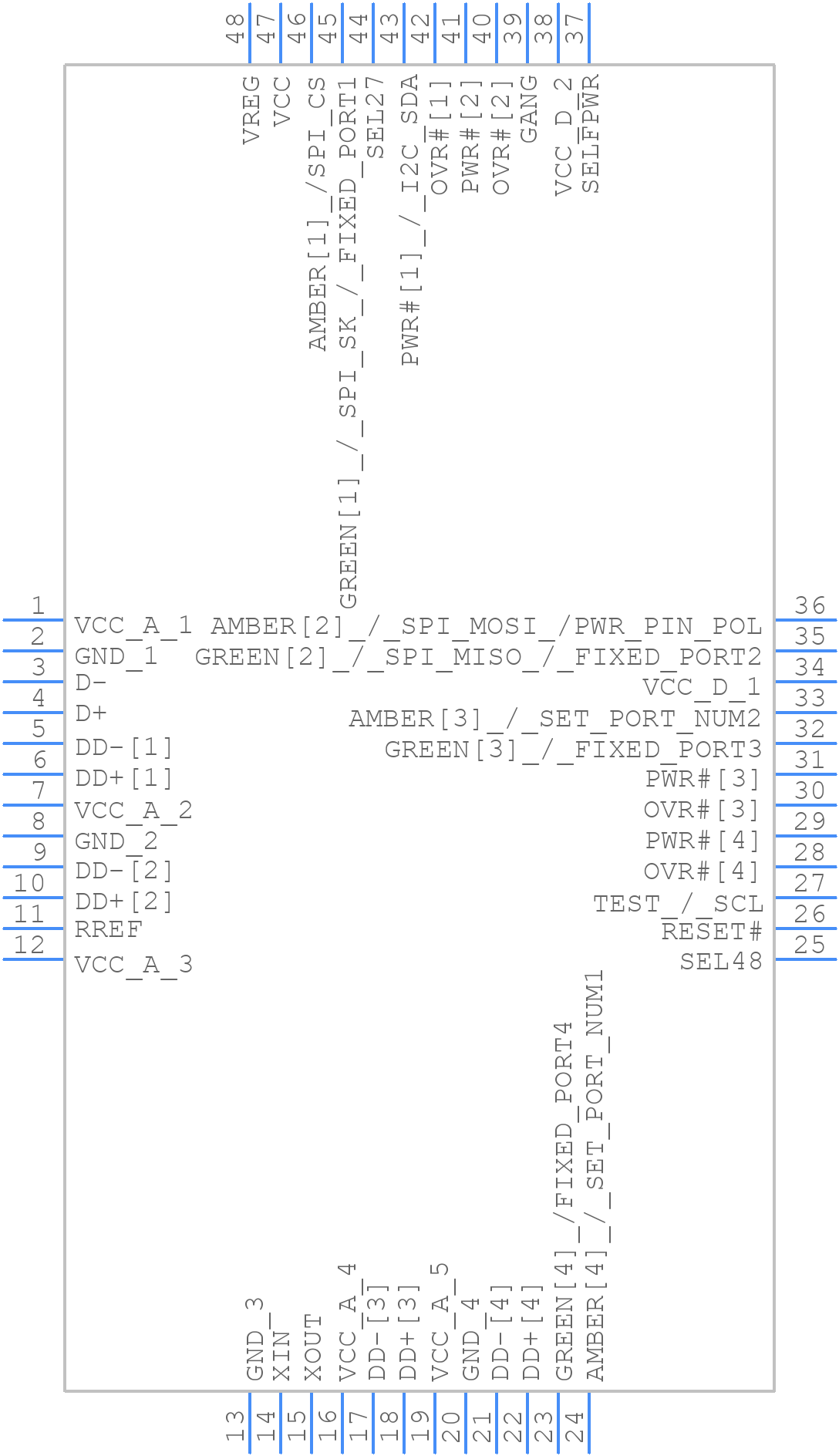 CY7C65632-48AXC - Infineon - PCB symbol