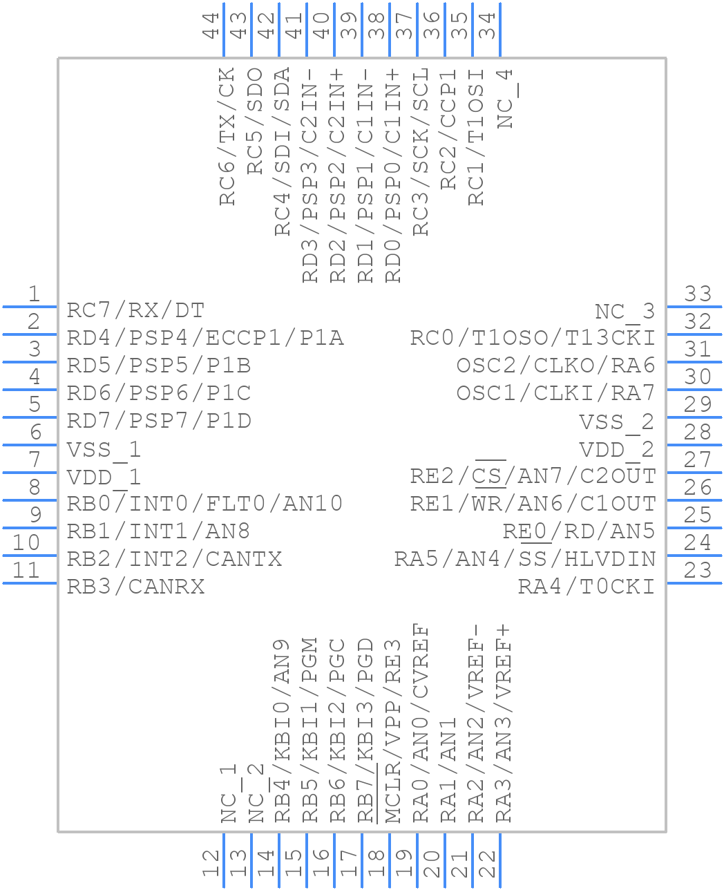 PIC18F4580T-I/PT - Microchip - PCB symbol