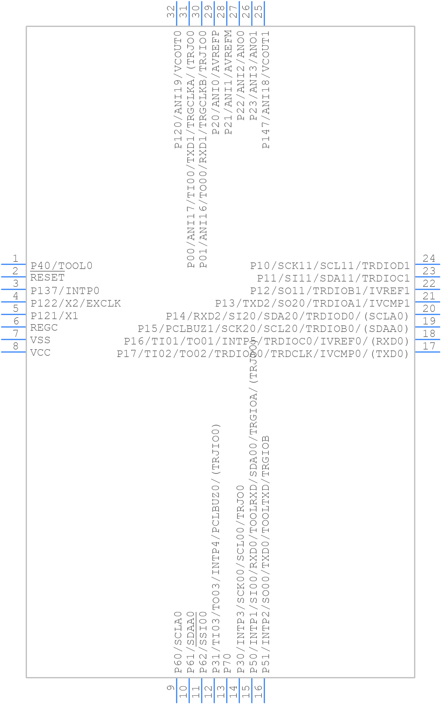 R5F104BCAFP#V0 - Renesas Electronics - PCB symbol