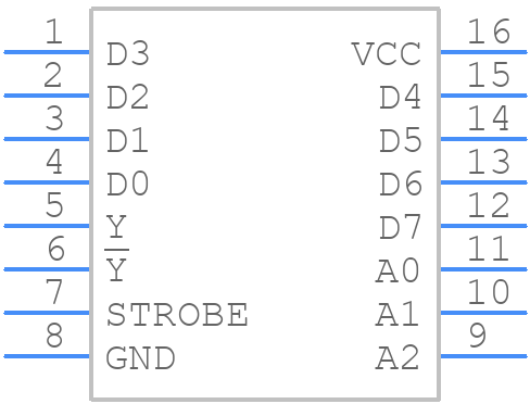 MC74HC151ADTR2G - onsemi - PCB symbol