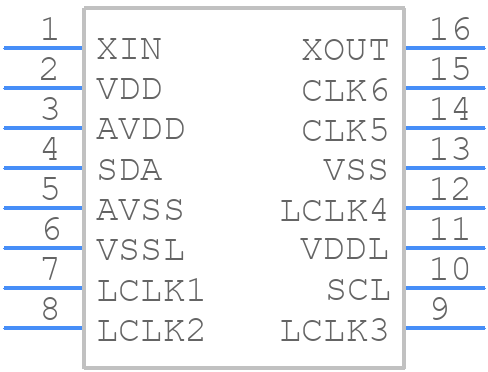 CY22150FZXI - Infineon - PCB symbol