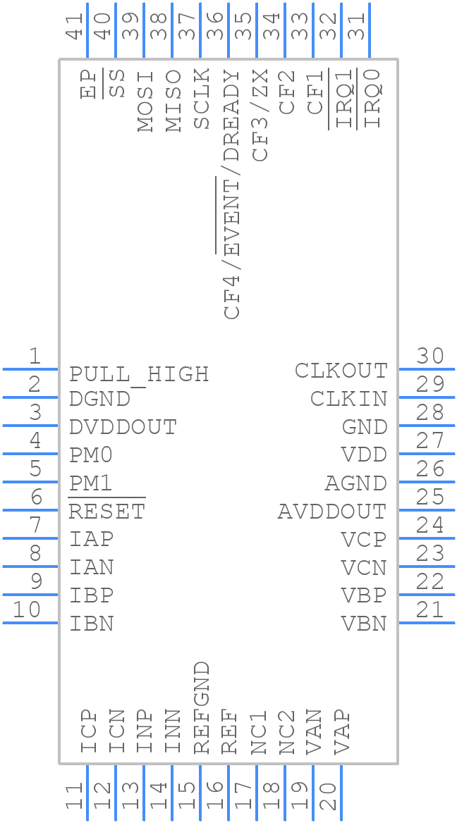 ADE9000ACPZ - Analog Devices - PCB symbol