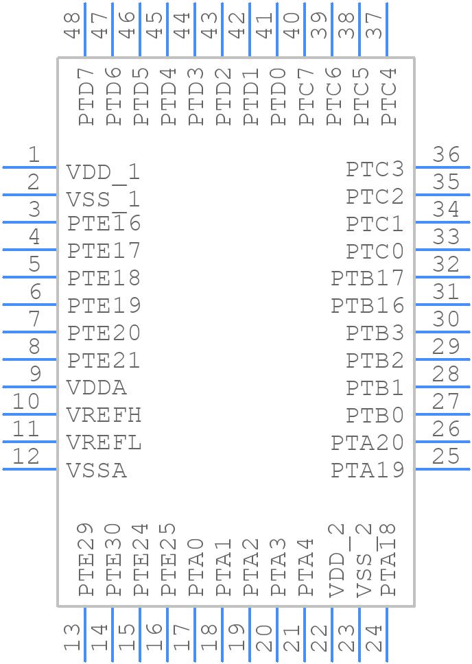 MKV10Z32VLF7 - NXP - PCB symbol