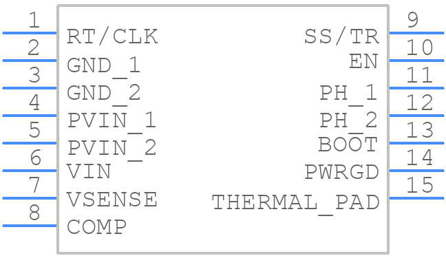 TPS54821RHLR - Texas Instruments - PCB symbol