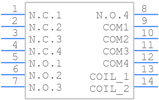94.14SMA - FINDER - PCB symbol