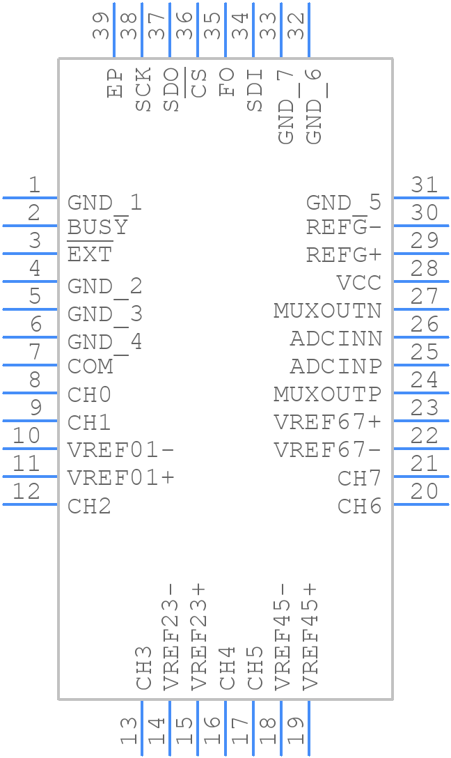 LTC2447CUHF#TRPBF - Analog Devices - PCB symbol