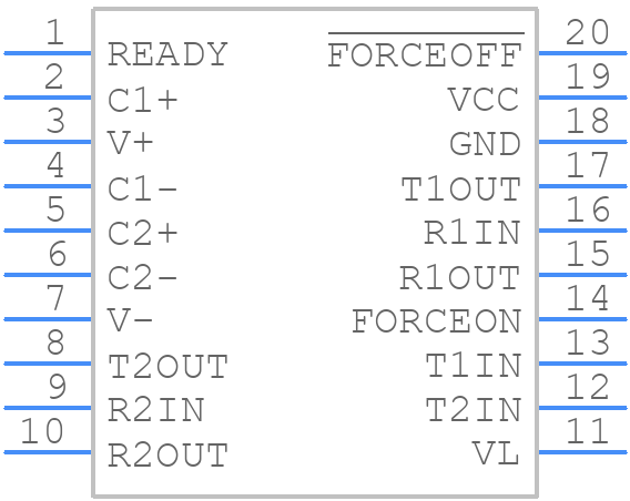 MAX13235EEUP+T - Analog Devices - PCB symbol