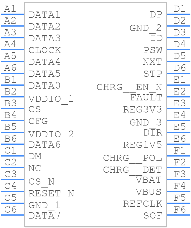 TUSB1211A1ZRQ - Texas Instruments - PCB symbol