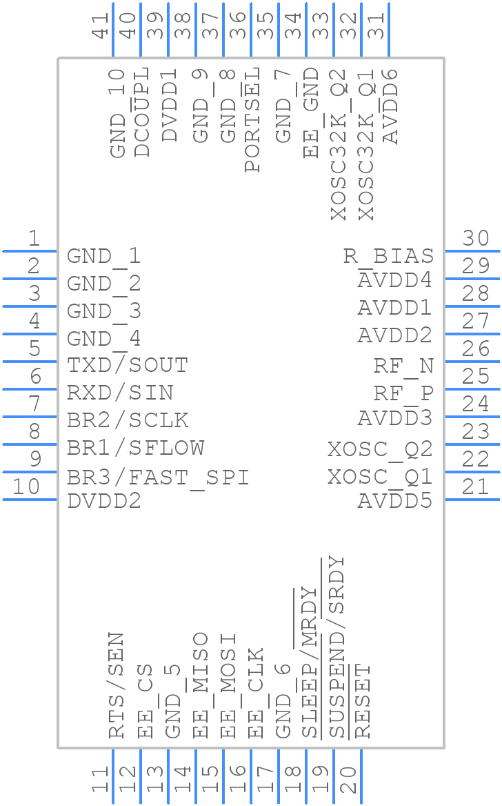 CC2571RHAR - Texas Instruments - PCB symbol
