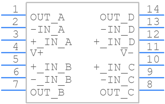 OPA4316IPWR - Texas Instruments - PCB symbol