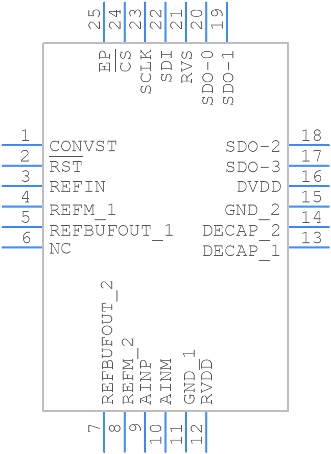 ADS8904BRGET - Texas Instruments - PCB symbol