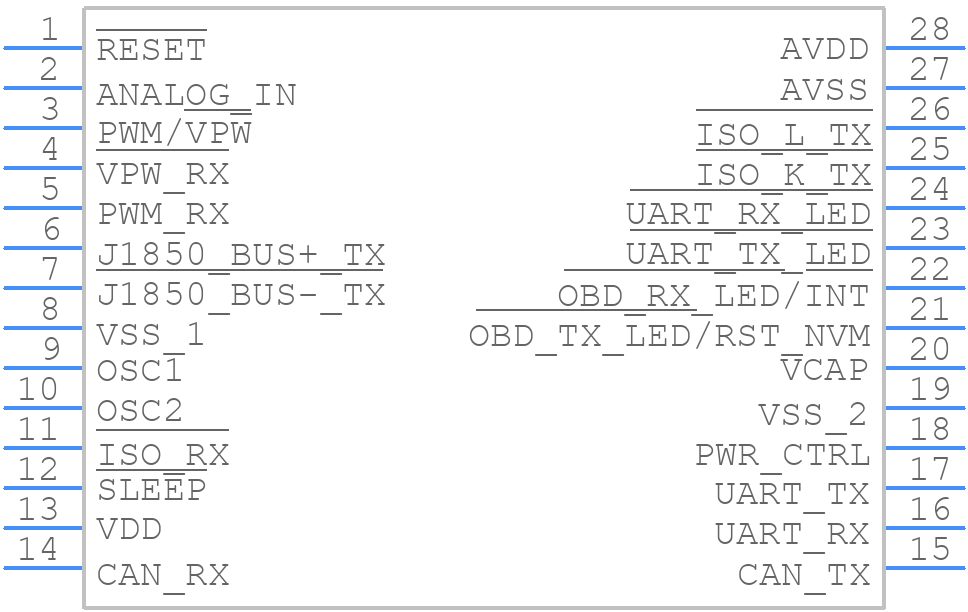 STN1110-I/SP - OBD Solutions - PCB symbol