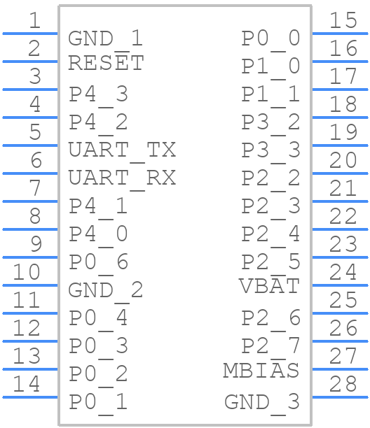 EH-MC17 - Ehong - PCB symbol