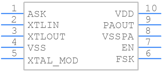MICRF112YMM - Microchip - PCB symbol