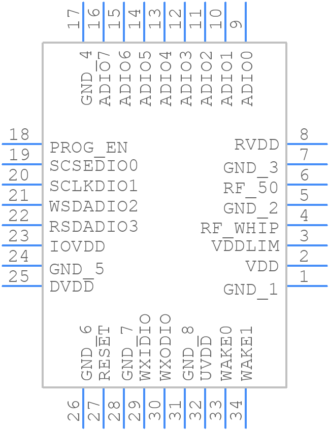 STM 300 - ENOCEAN - PCB symbol