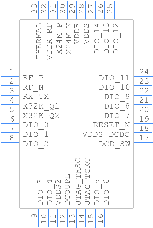 CC2640R2FRHBR - Texas Instruments - PCB symbol