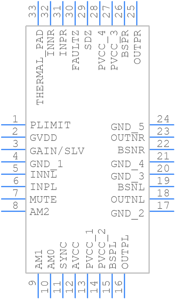 TPA3132D2RHBT - Texas Instruments - PCB symbol
